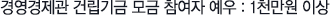 경영경제관 건립기금 모금 참여자 예우 : 1천만원 이상