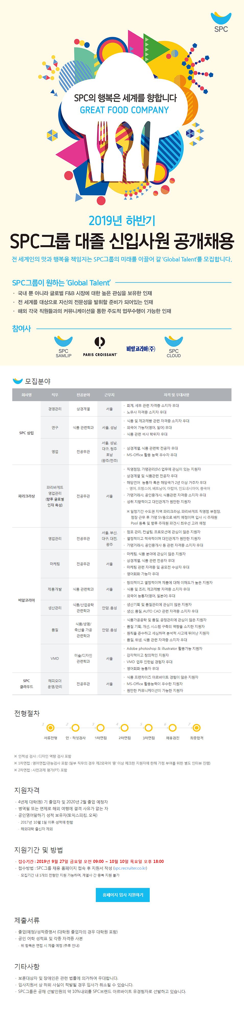 19하 SPC 신입사원 모집 _확정내용.png