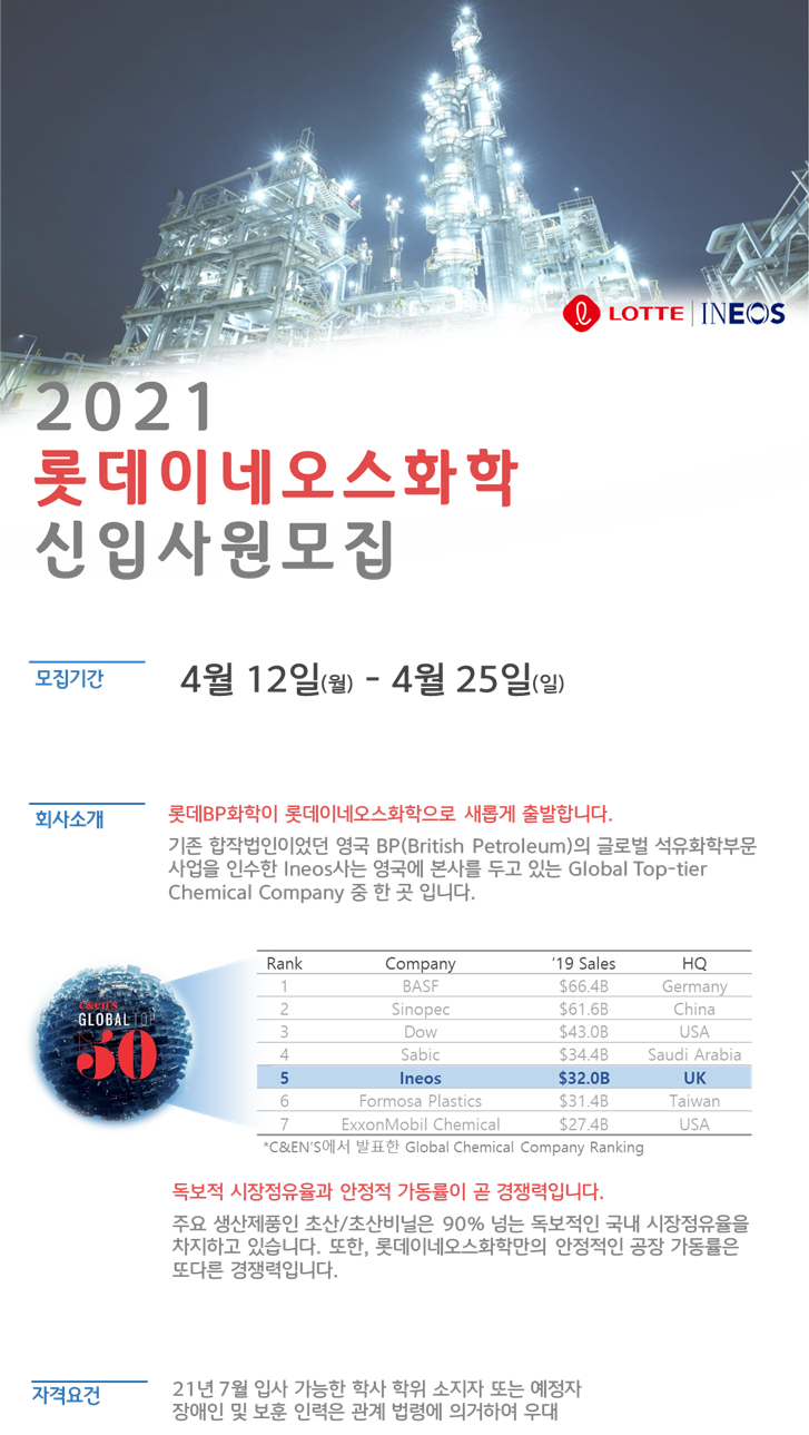 5-1롯데이네오스화학_채용공고_PNG(1).png