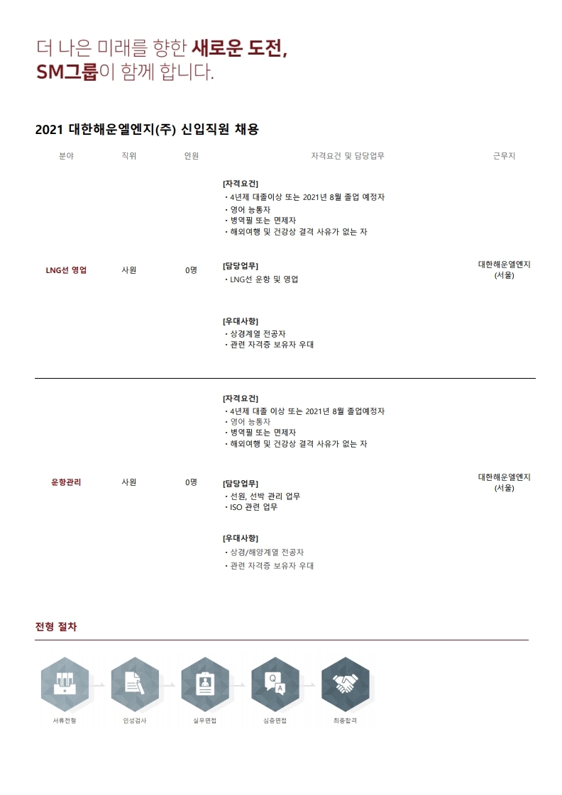 2. 2021년 대한해운엘엔지 신입직원 채용공고[13070].pdf_page_1.jpg