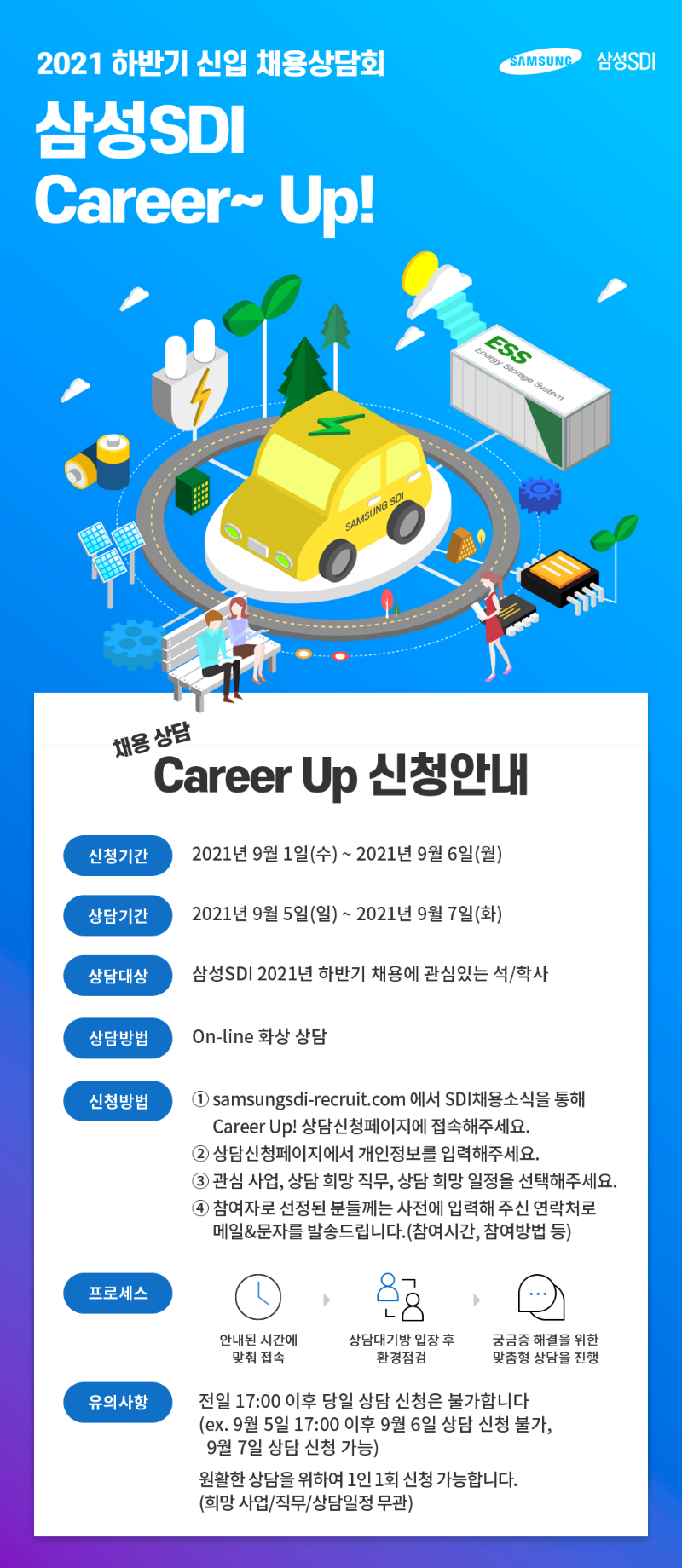 (삼성SDI)2021 하반기 신입사원 채용 Career Up.png