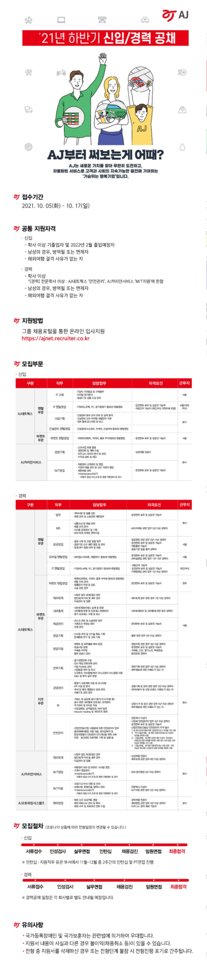 AJ그룹 '21년 하반기 신입경력.jpg