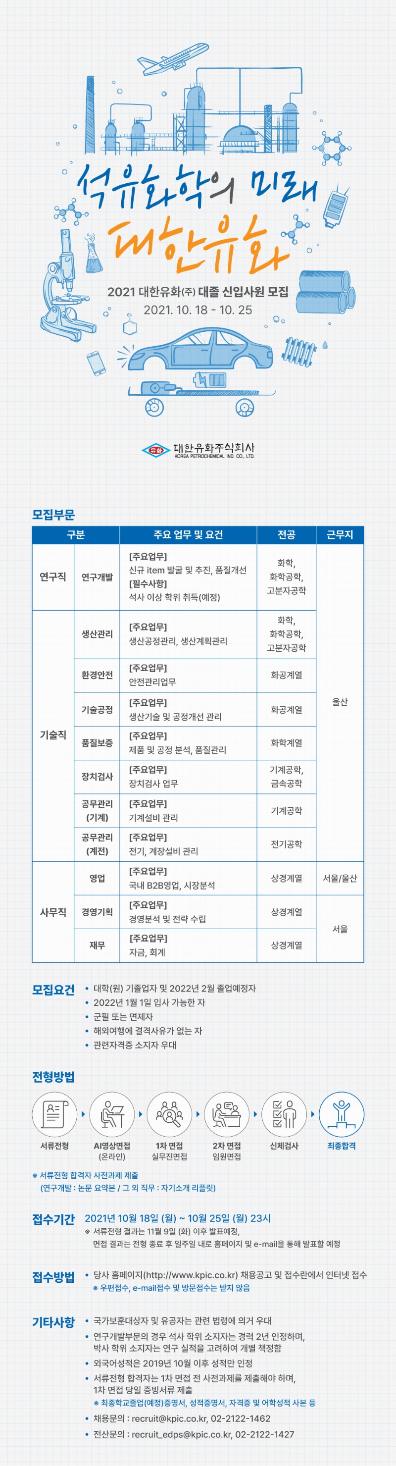 (대한유화) 2021 대한유화 대졸 신입사원 모집_공고문.jpg