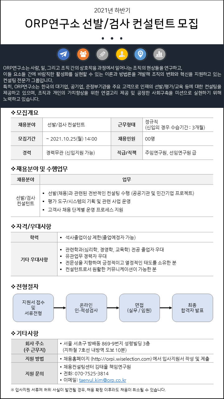 ORP연구소_채용공고_송부용_211015.PNG