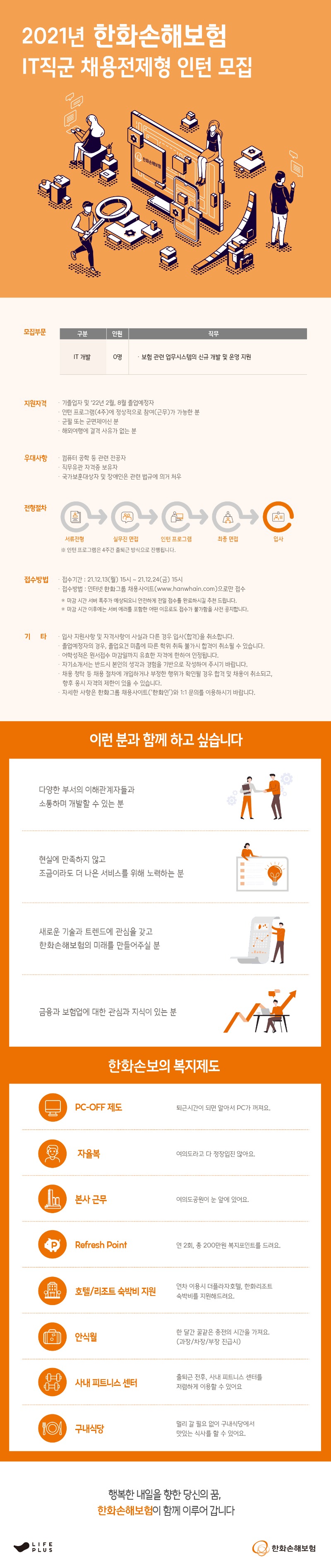 한화손해보험 21하 IT 채용전제형 인턴 채용 웹공고문 - 최종.jpg