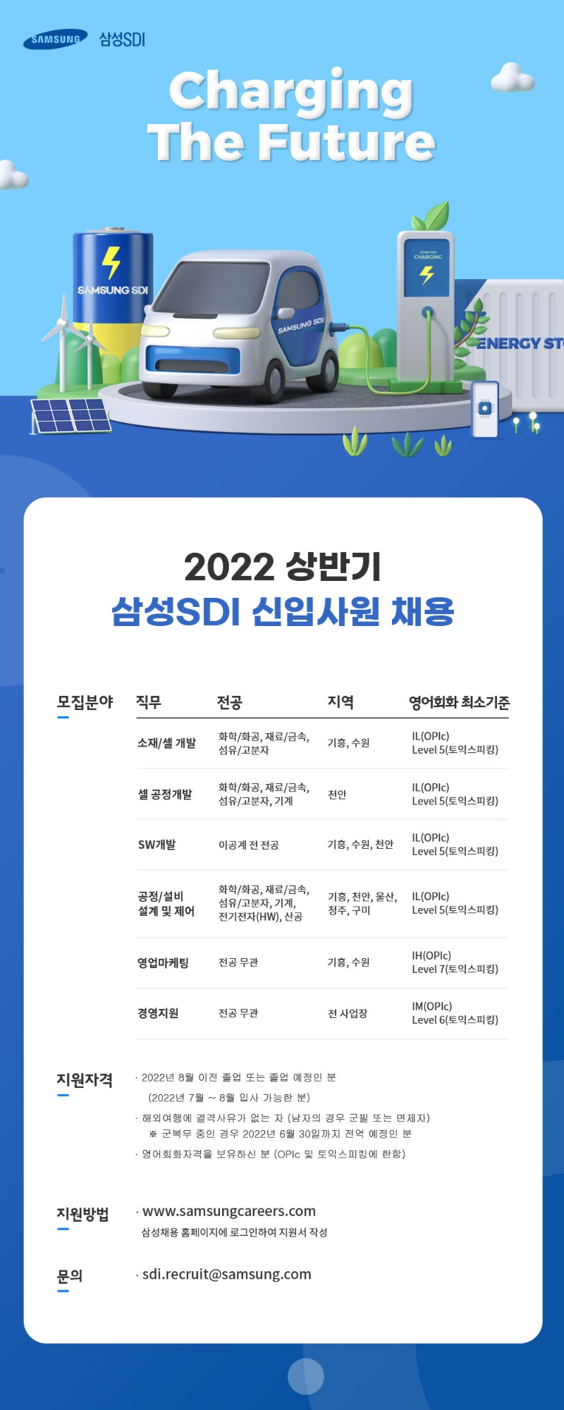 2. 2022삼성SDI_공고포스터.jpg