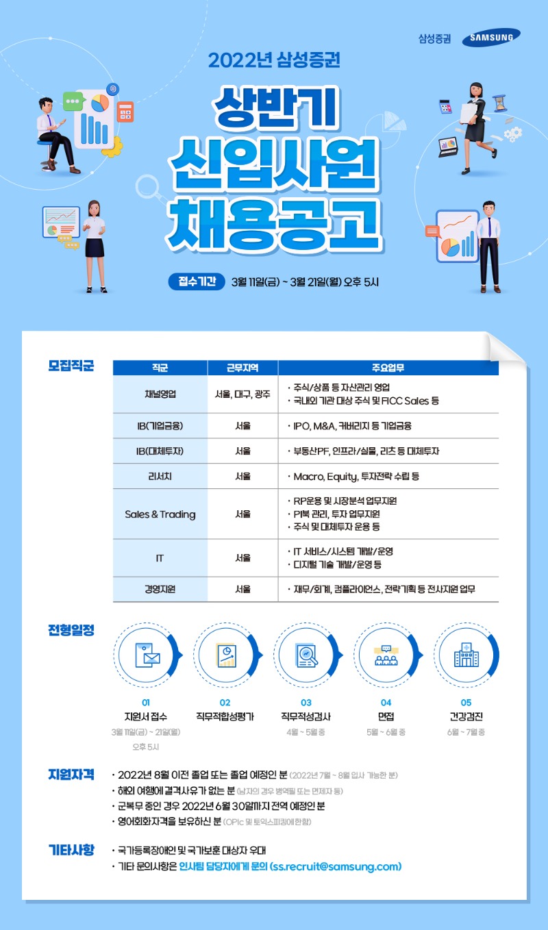 3-1. 삼성증권 채용 포스터.jpg