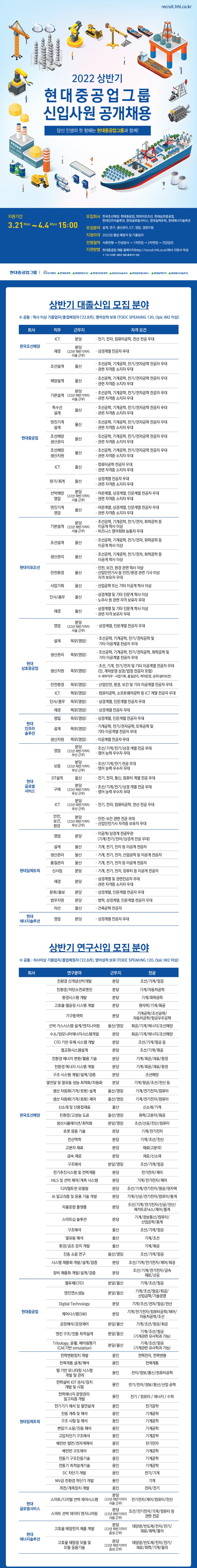 1. 현대중공업그룹.jpg