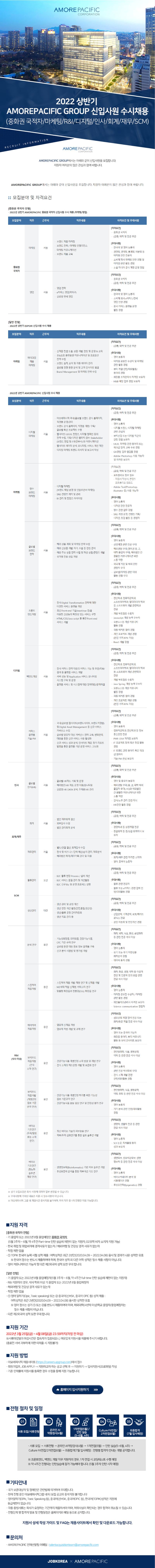 22상 아모레퍼시픽그룹 신입사원 채용.png