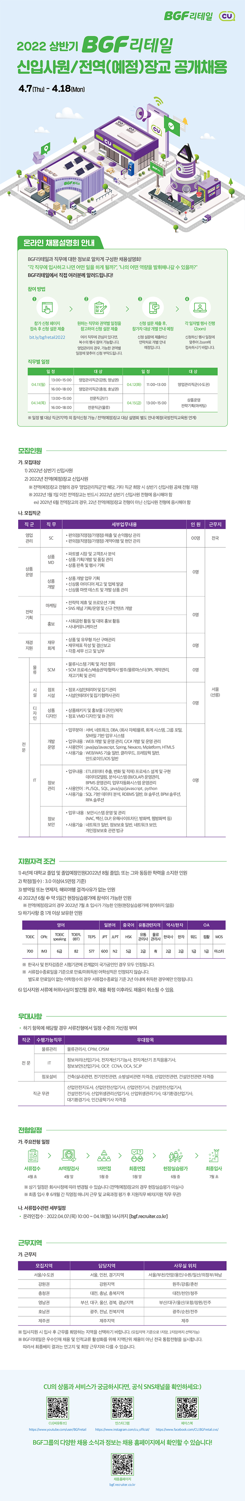 1. BGF리테일_2022-상반기-신입사원-채용_웹플라이어_1.신입 장교 통합.jpg