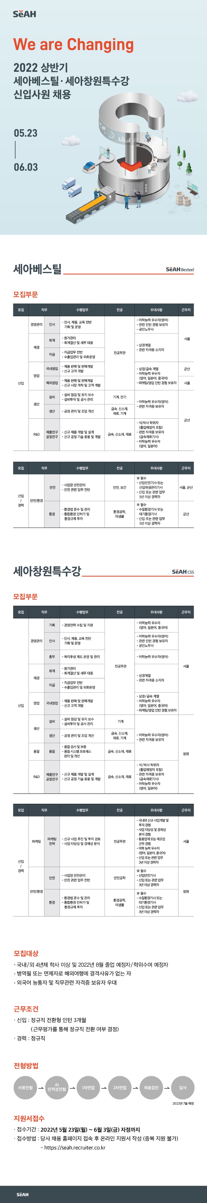 1. 22상_세아베스틸세아창원특수강_통합공고문_F.jpg