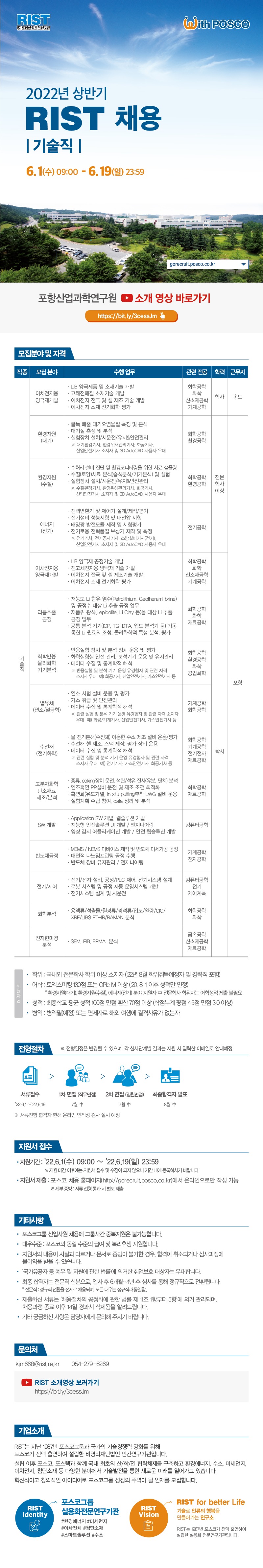 2022 RIST 상반기 수시 채용 웹플라이어(기술직)_기업소개_v2.jpg