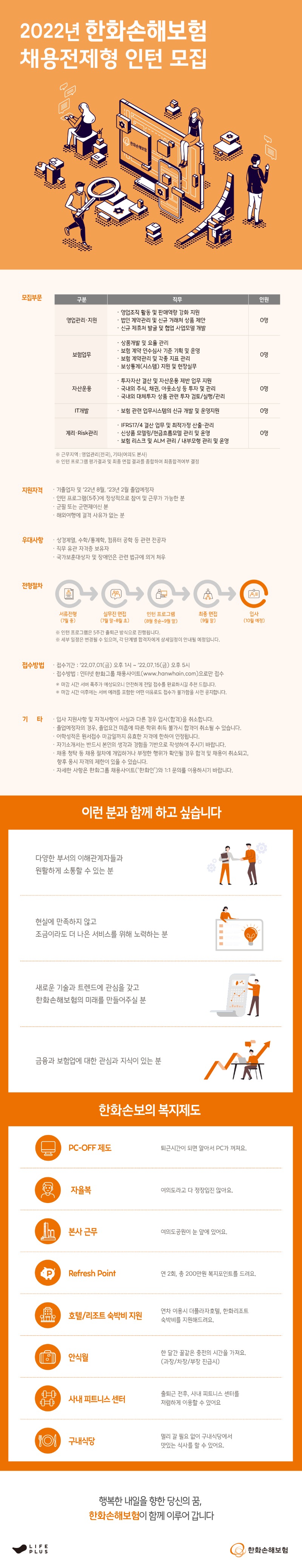 1. 한화손해보험_22년 7월 채용공고_웹공고문 최종.jpg