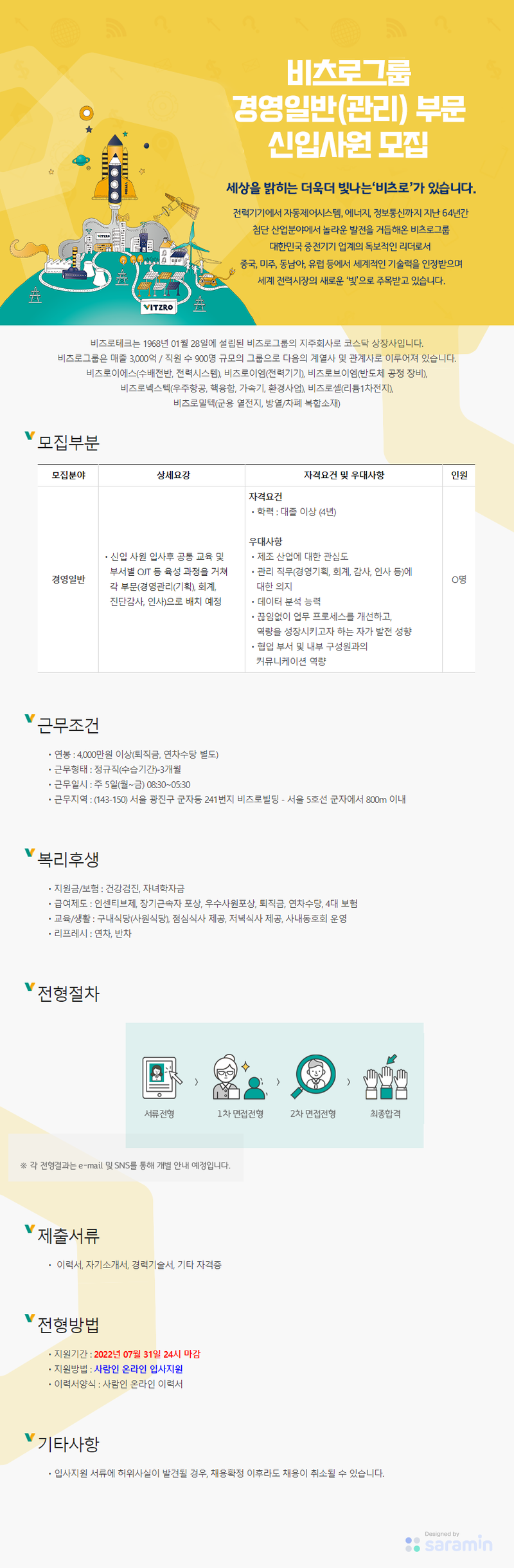 5. 비츠로그룹 신입 정기 채용 공고문(본문).png