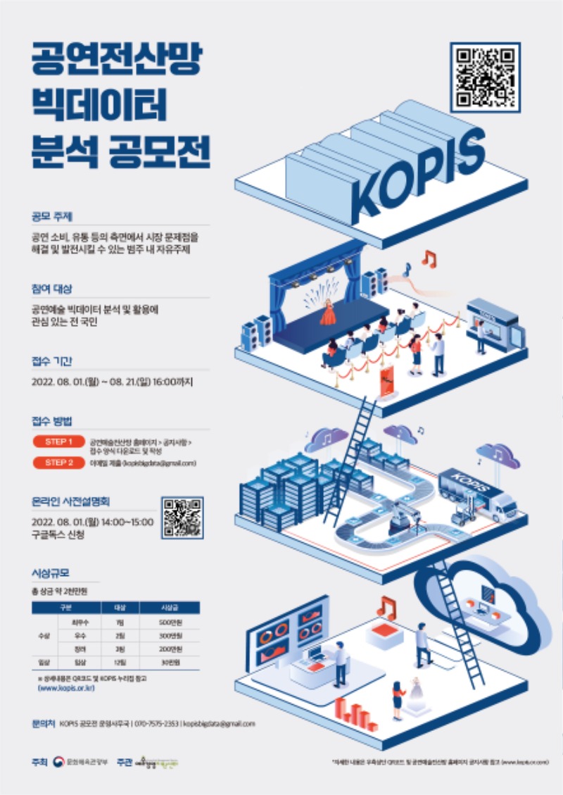 8. (포스터)KOPIS 빅데이터 분석 공모전(본문).jpg