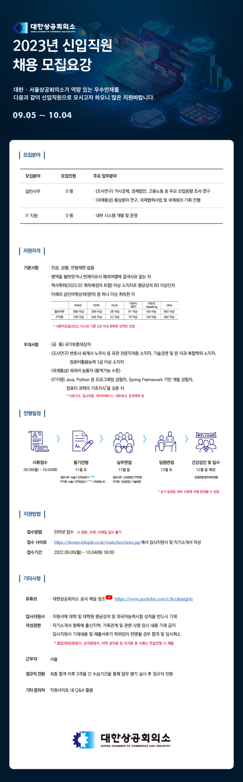 5. 대한상공회의소_2023년 신입직원 채용공고_웹공고.png