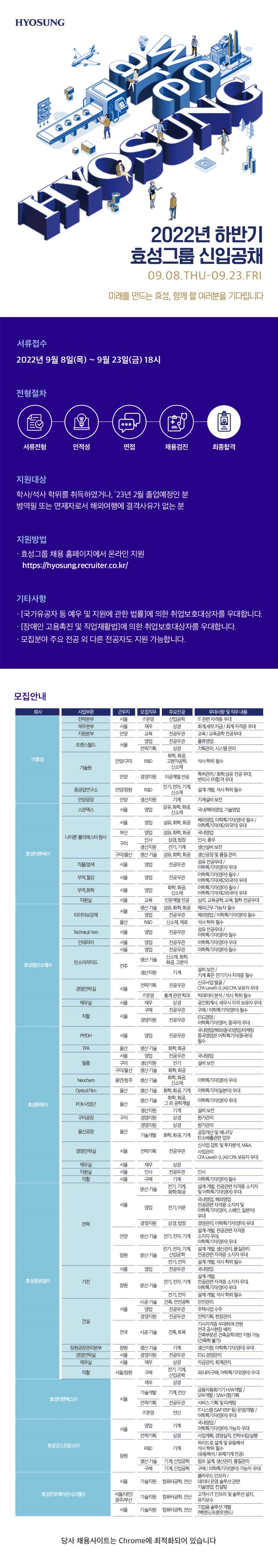 15. 효성그룹.jpg