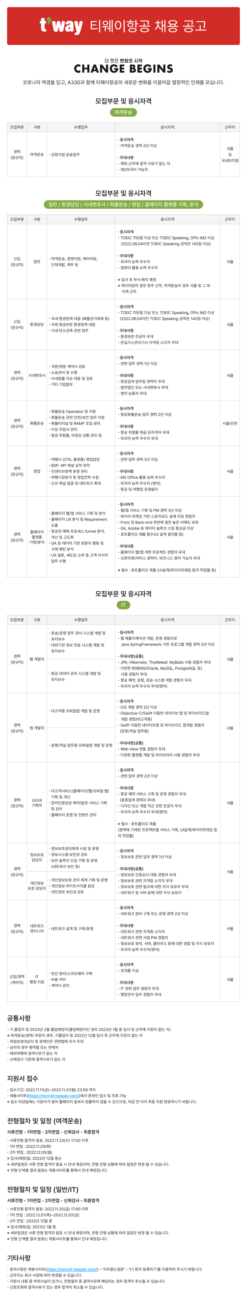 4. 티웨이항공 채용공고문(22년 11월).png