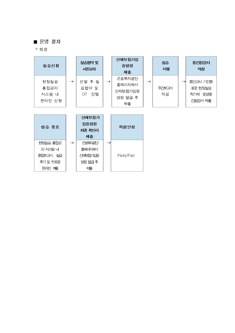 2024학년도 1학기 현장실습학기제 운영 안내002.jpg