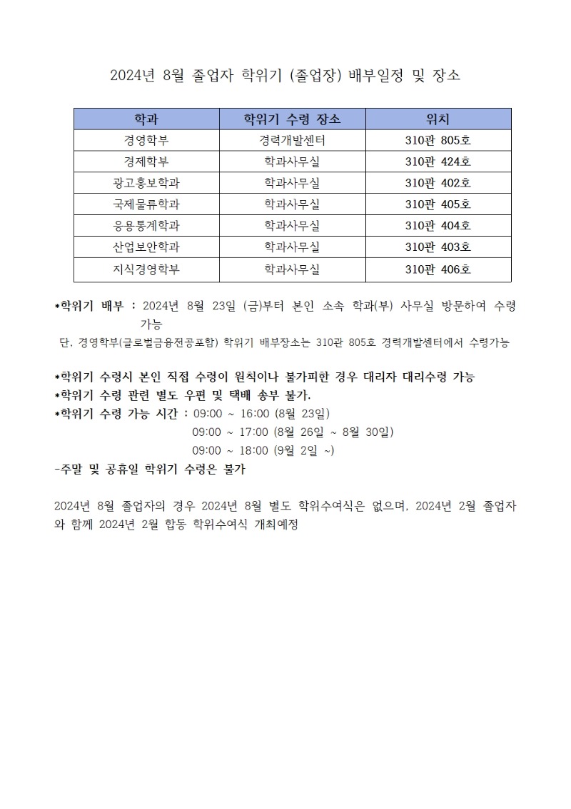 2024년 8월 졸업자 학위기 001.jpg