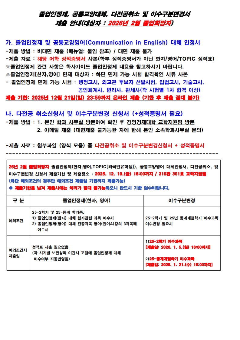 [2025년 8월 졸업예정자] 졸업인정제, 공통교양대체, 다전공취소 및 이수구분변경서 제출 안내_123.jpg