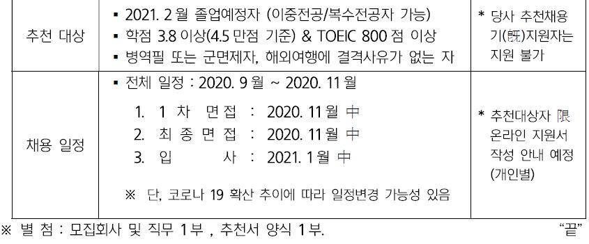 2020년도 하반기 대졸신입사원 추천채용 요청 공문(중앙대학교 경영학부).JPG