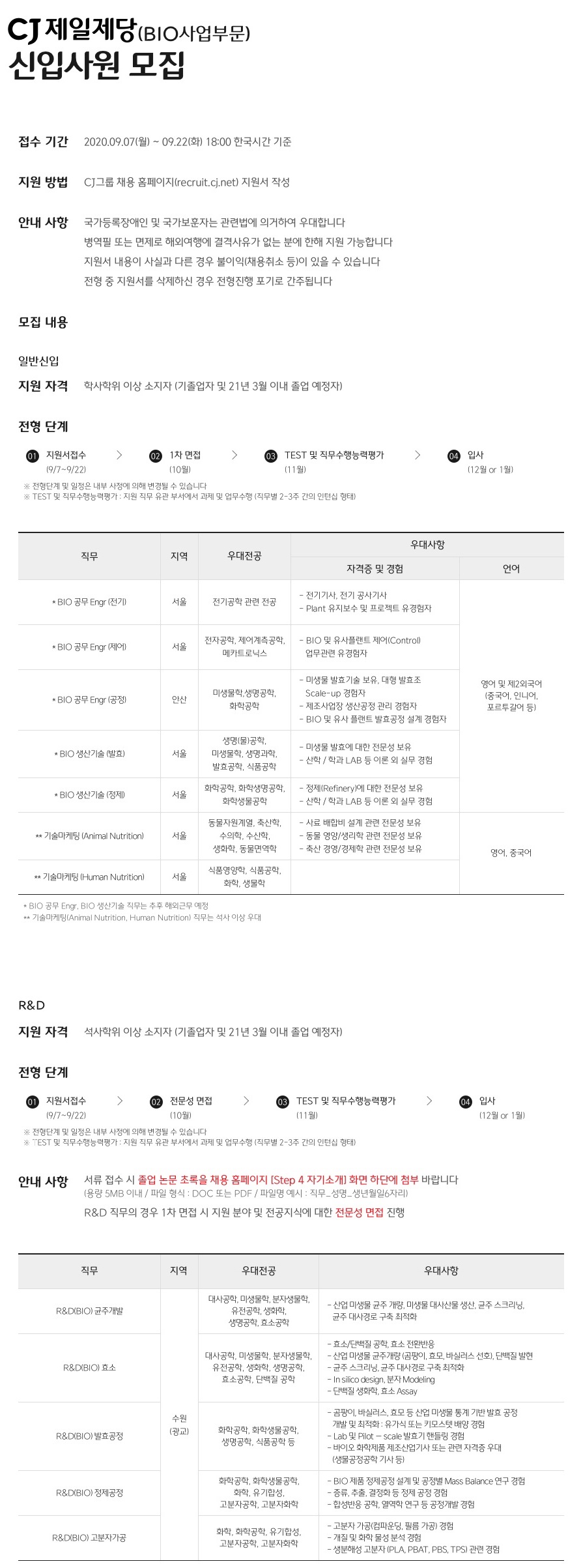 3. CJ제일제당(BIO사업부문) 모집공고.jpg