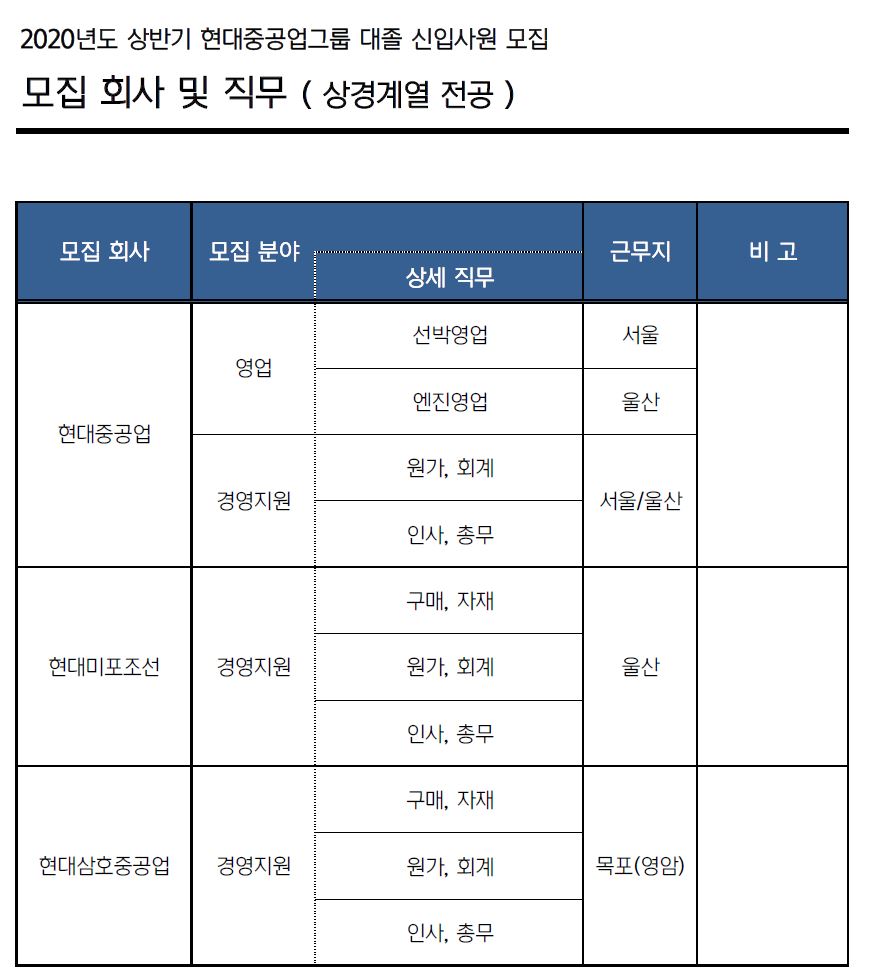 현대중공업.JPG