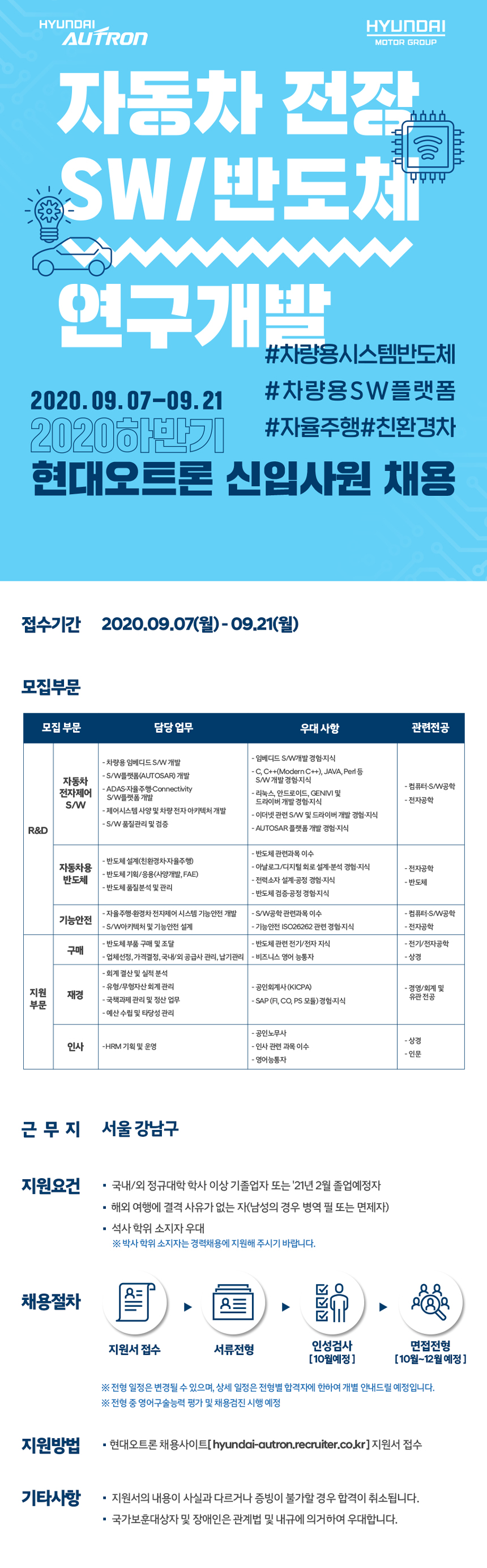 (현대오트론) 2020 하반기 현대오트론 신입사원 채용_0911.jpg