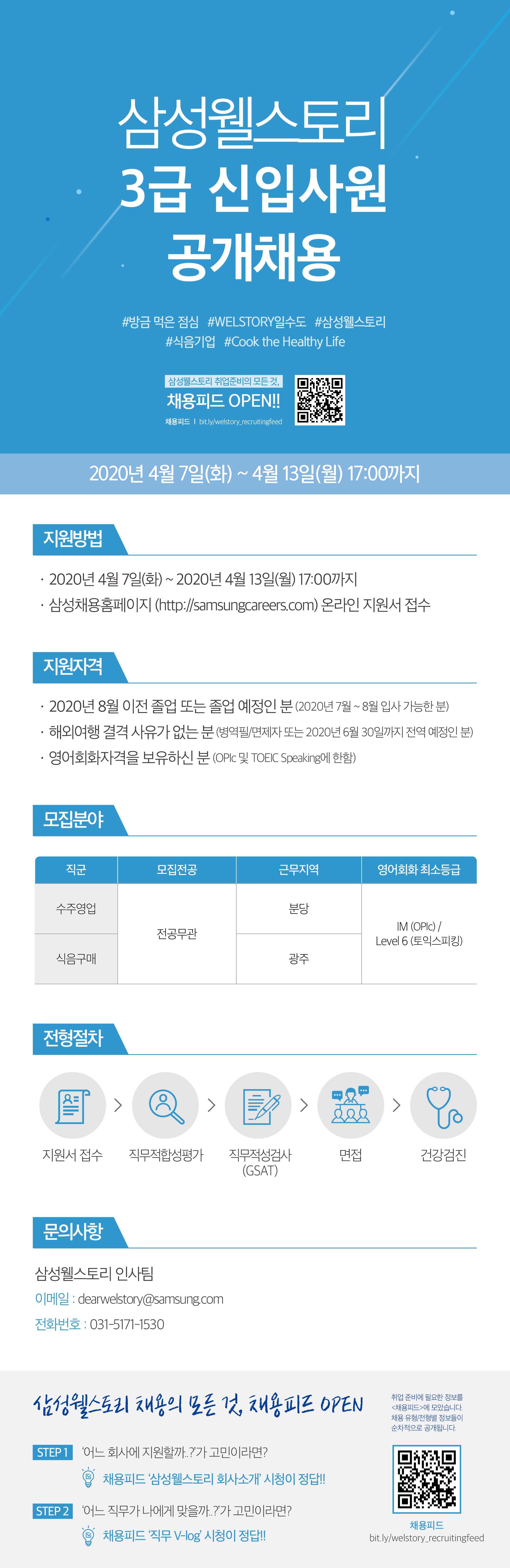 삼성웰스토리 2020 상반기 3급 신입사원 채용.jpg